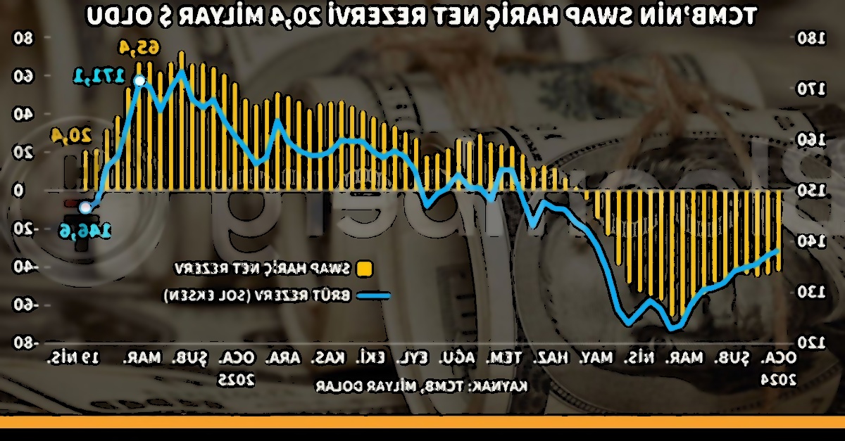 Çerez Politikası ve Aydınlatma Metni Hakkında Bilgiler