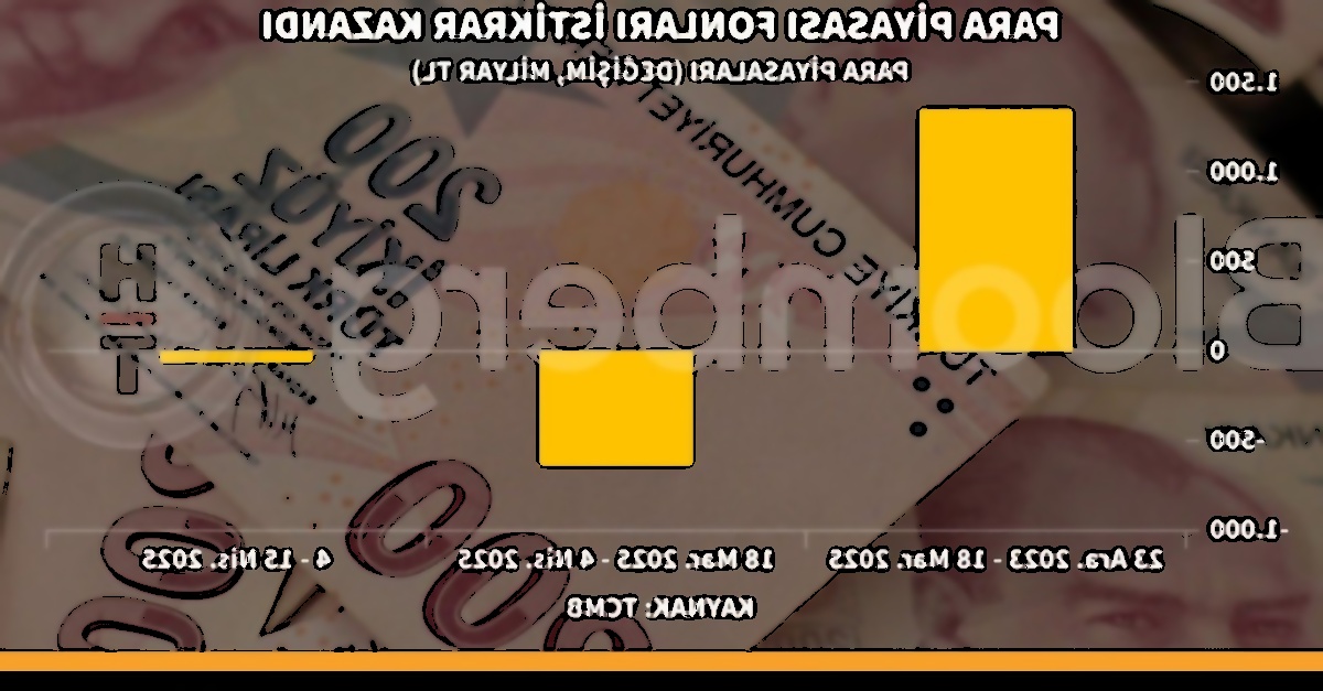 Çerez Politikası ve Aydınlatma Metni Hakkında Bilgi